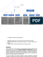 Taller 7 - HUMANISMO Y RENACIMIENTO