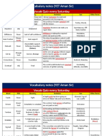 Vocab File - YET Aman Sir - Continuous - 02 Aug 2021