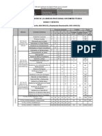 Itinerario Enfermeria Tecnica