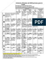 Cvu Septiembre 2021