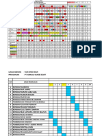 Jadwal Dan Realisasi Kebersihan Rs Dr. Oen Solo Baru Tanggal