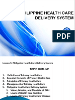 Philippine Health Care Delivery System