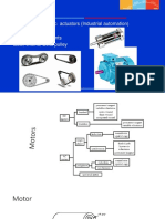 Electric Actuators Motors