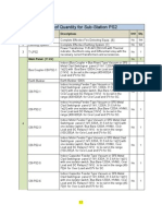 List of Quantity For Sub-Station PS2: Item No. ID