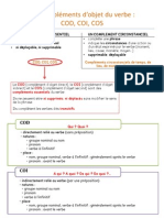 Les Compléments D'objet Du Verbe - COD - COI - COS