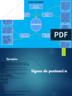 Signos de Puntuacion