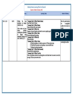 Weekly Home Learning Plan For Grade 6: Learning Area Learning Competency Learning Tasks Mode of Delivery