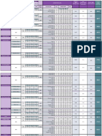 Space Factors Area 