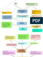 Condicion Biologica