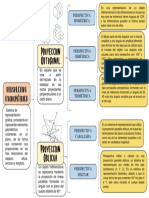 Perspectiva Axonometrica