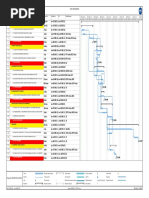 Reporte de Diagrama de Gantt - Tipos de Vinculacion - Proyecto Alcantarillado