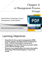 The Project Management Process Groups