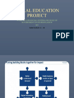 Moral Education Project: Work of A Financial System and Role of Government in Its Regulation - BY