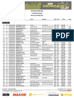 Result Seeding Run - iXS DHC #4 Bellwald 2021