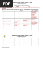 Formato de Atención A Padres de Familia