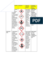 Tabla de Riesgos p1