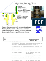 Two Ring Design Ring Setting Chart