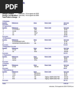 Bill of Materials 555