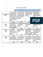 Thesis Statement Rubric: Advanced Proficient Basic Below Basic