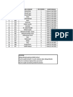 Jadwal Sidang Magang TBSM New21