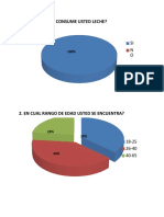 TABULACION