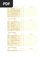 1st Year, 1st Semester: Subject Description Lec Lab Pre-Requisite