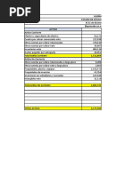 Estado de Situación Financiera