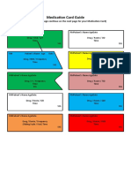 FORM 08.1 Medication Card Template