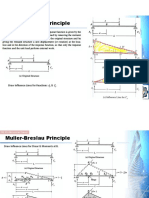 CE316 Ch2 Muller-Breslau Trusses