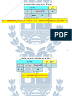 1.4. Analisis Sintactico Con Pronombres y Clasificacion Paso A Paso 32 Oraciones2