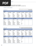 Tableau de Conjugaison