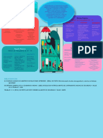 Infografia Requisitos Legales en Seguridad y Salud Ocupacional