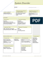 Diagnosis Schizophrenia 2