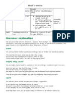 Grammar Explanation: Modals of Deduction