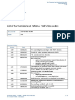 List of Harmonised and National Restriction Codes