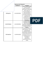 Cuadro Comparativo Deportivo