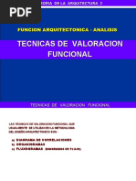 TECNICAS DE Valoracion FUNCIONAL