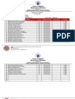 Master List of Students S.Y. 2021 - 2022: Mr. Ferdinand C. Gubantes Ferdinand - Gubantes@deped - Gov.ph