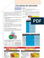 Atmosferas Explosivas