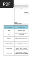 Matriz de Escalamientos V.17