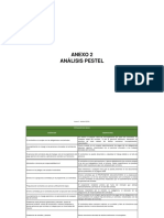 Anexo2 Analisis PESTEL