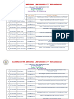 Insurance Law - Project Topics