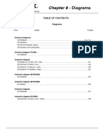 Diagrama Elétrico e Hidráulico Terex