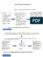 PDF Investigacion Operativa