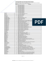 TUN Microtuning Files From The Scala Scale Archive: File Name Scale Size Description