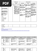 Group 2 NCP For Bipolar Disorder