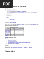 List of Volcanoes in Pakistan