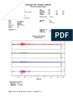 Geosonics Inc. Seismic Analysis: Velocity Waveform