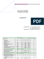 Elective Assignment 6