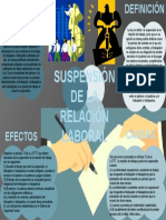 Mapa Mental Suspensión de La Relación Laboral